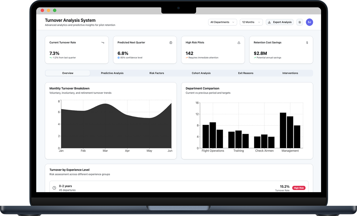 HR Strategy Support Feature